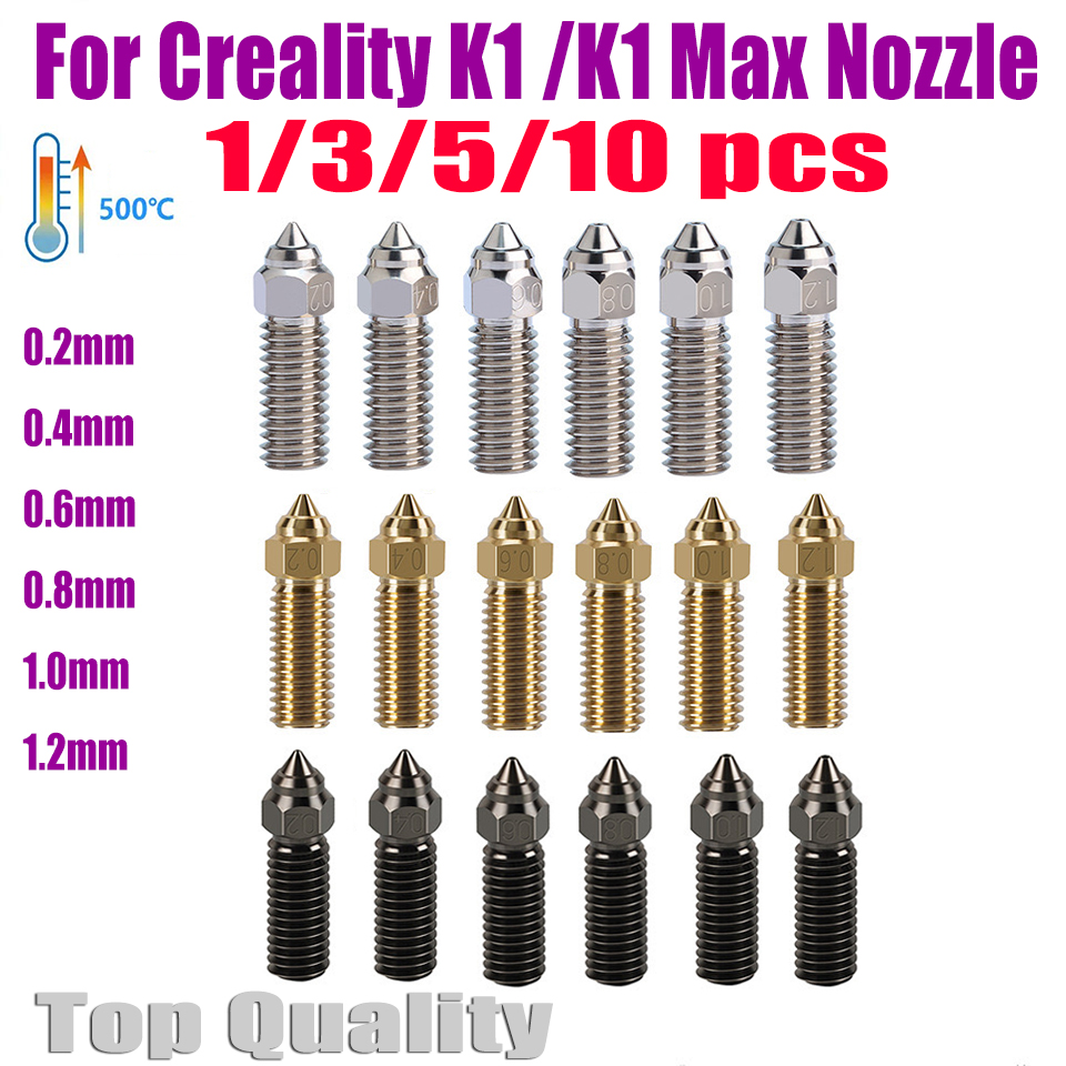 Science Max - For Creality Ender 3 V3 KE