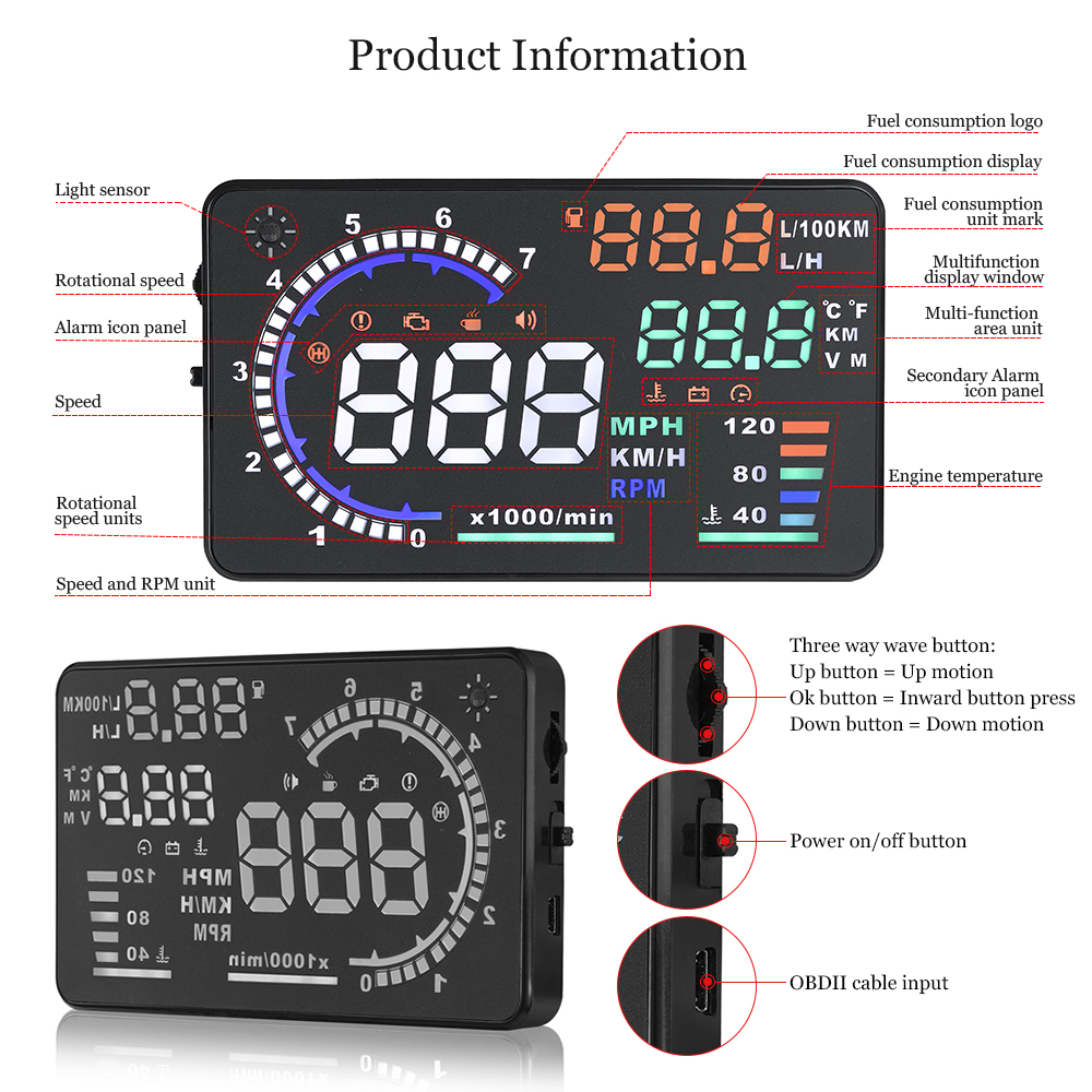 AD 5.5'' OBD2 HUD Car Head Up  - огляд і ціна Anemometer Wind Speed