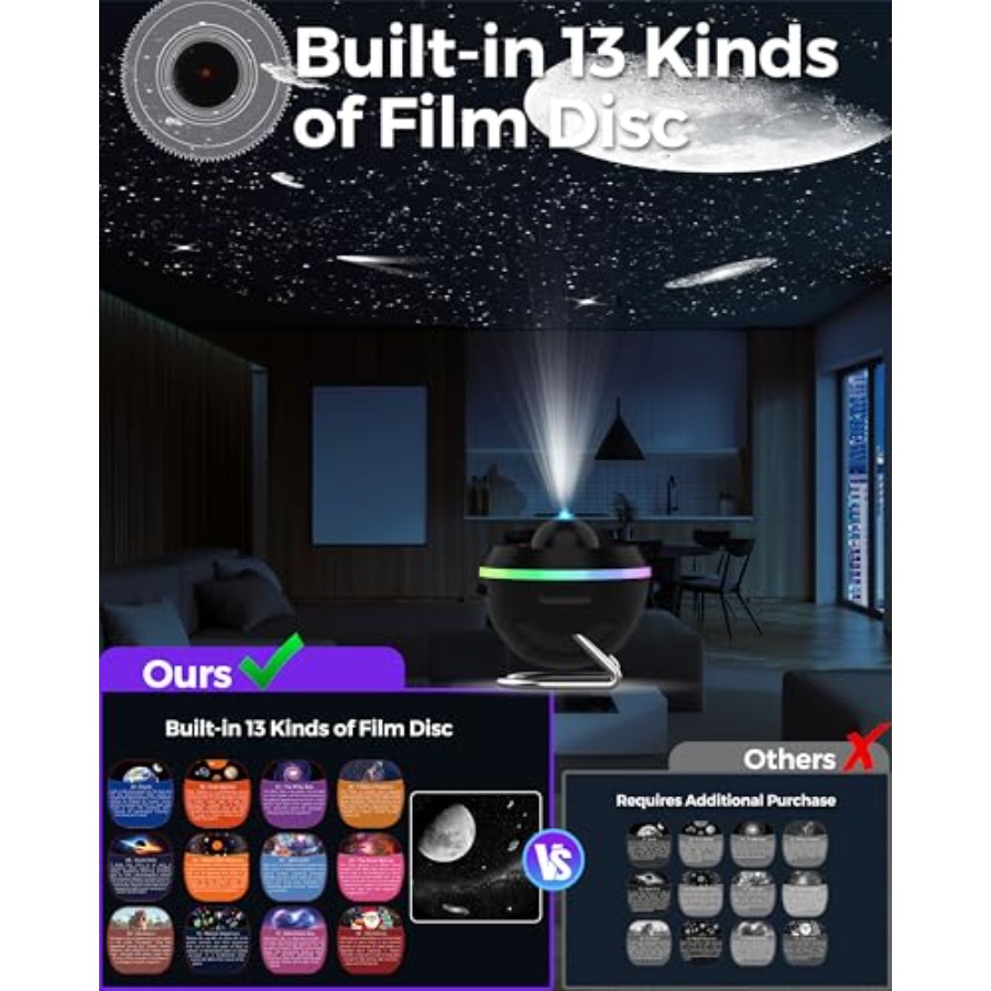 Galaxy Projector for Bedroom,  - огляд і ціна Planetarium Projector Home