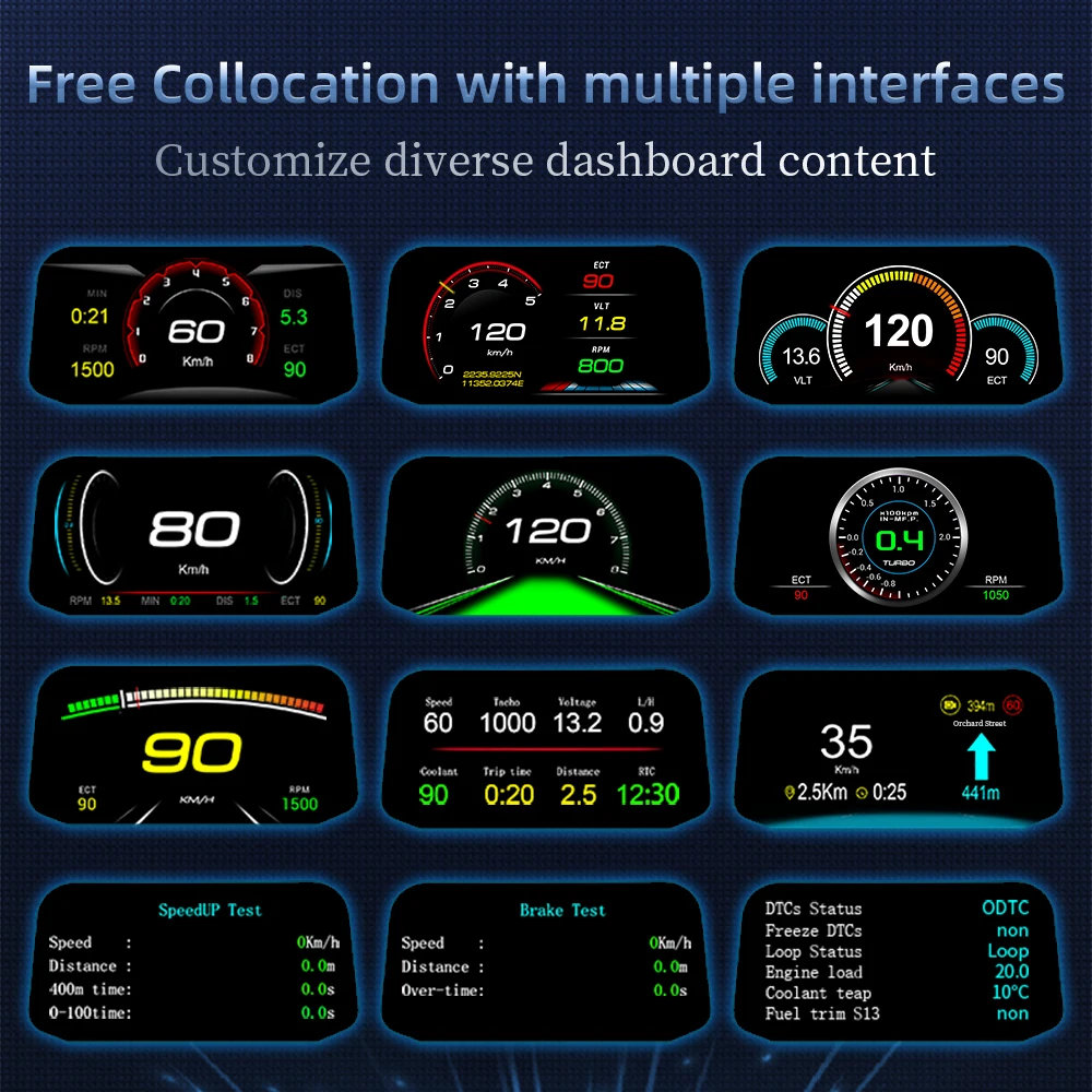 OBD2+ GPS Auto Navigation Glas - огляд і ціна Anemometer Wind Speed