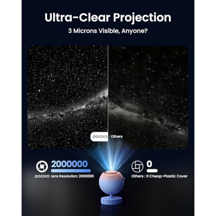 Galaxy Star Projector for Bedr - огляд і ціна Planetarium Projector Home