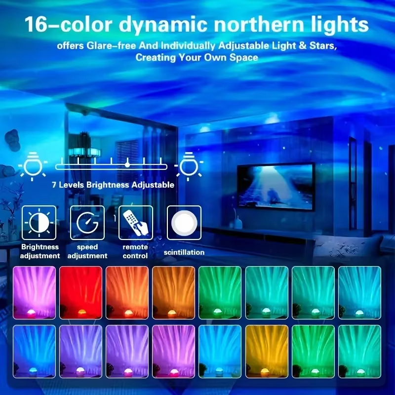 USB Powered Ocean Wave Project - огляд і ціна Planetarium Projector Home