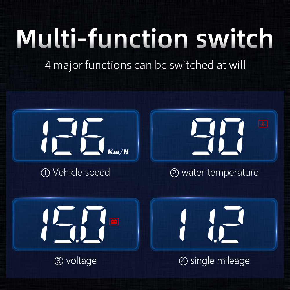 M3 HUD Obd2 Head-Up Display Di - огляд і ціна Anemometer Wind Speed