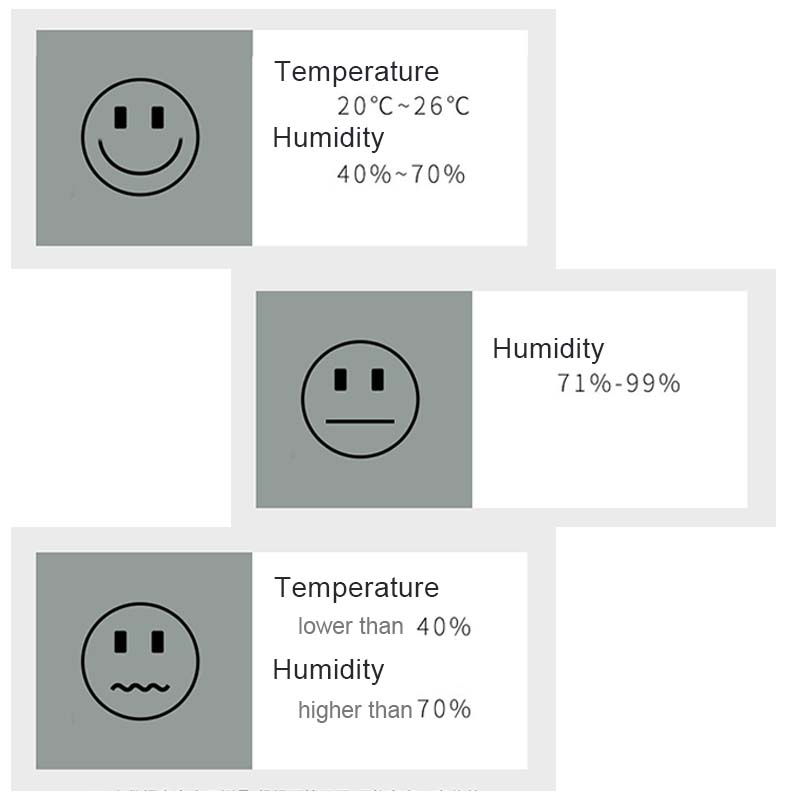 Thermo-Hygrometer Household Mi - огляд і ціна Weather Station Indoor