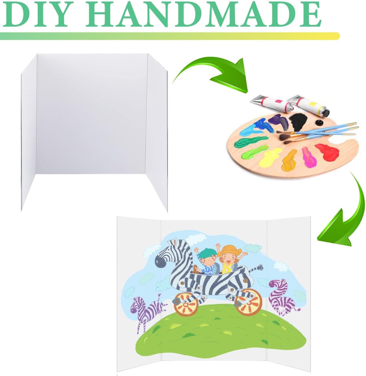 Trifold Poster Board 24x16 Inc - огляд і ціна Science Project