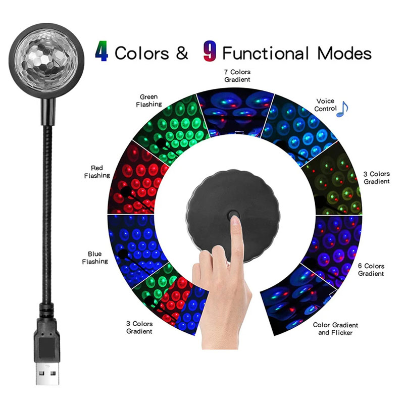 LED Car Galaxy Projector Light - огляд і ціна Planetarium Projector Home