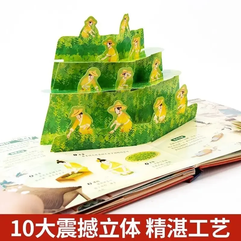 Amazing Invention of Children' - огляд і ціна Science And Invention