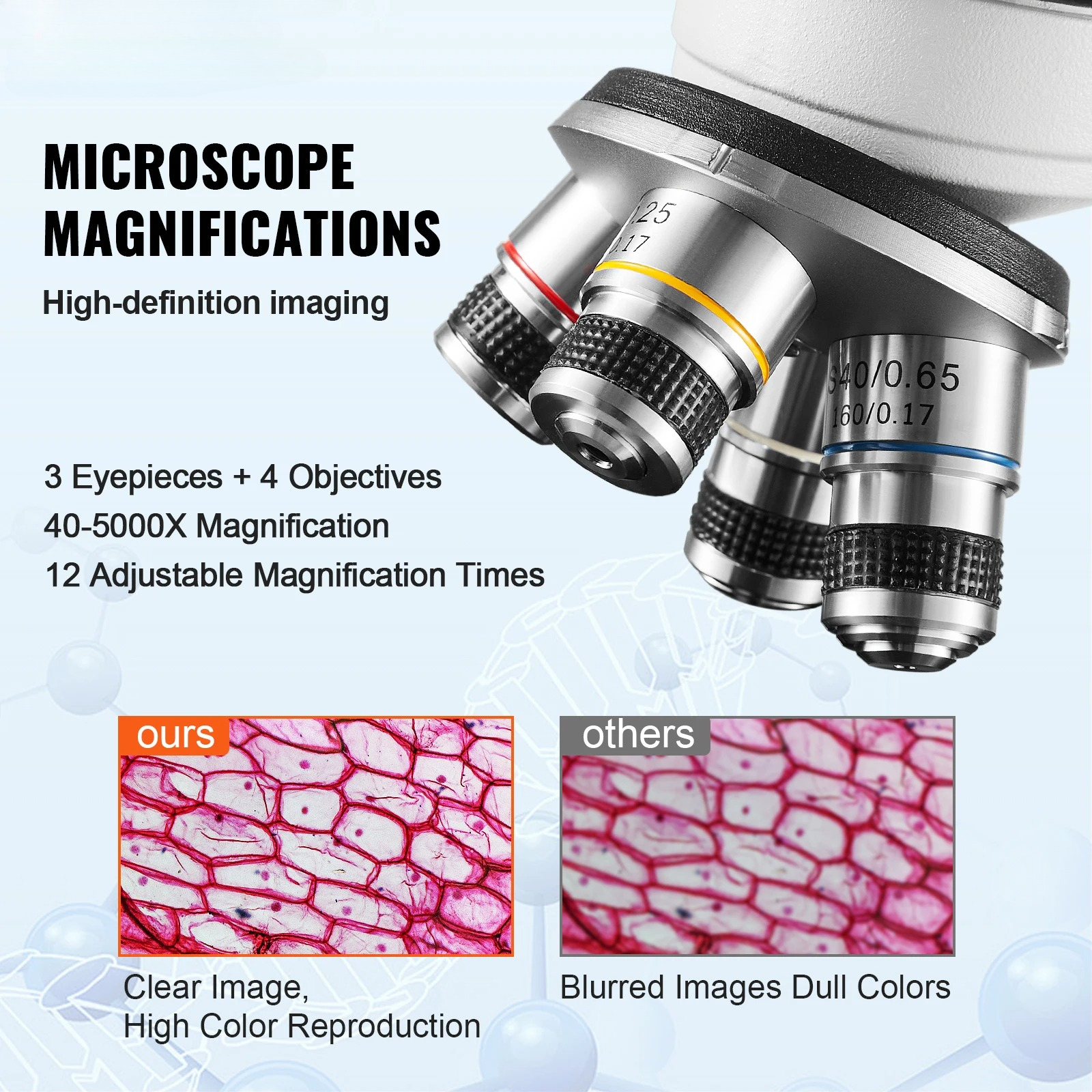 VEVOR Compound Trinocular Micr - огляд і ціна Microscope Compound 40X