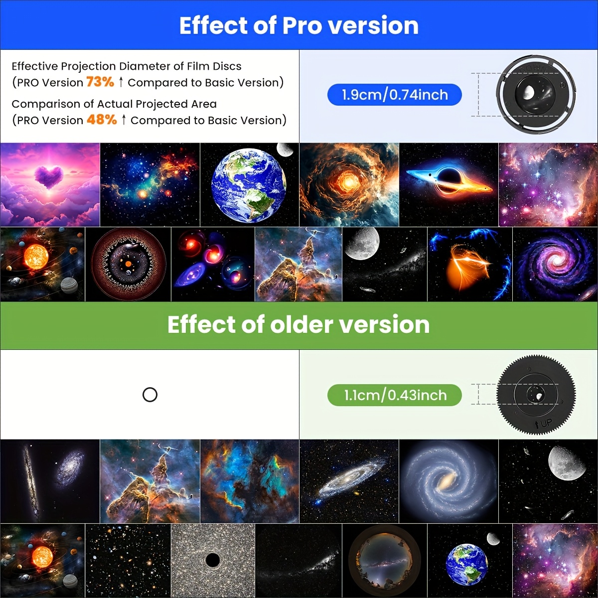 Upgrade 13 in 1 Starry Sky 4K  - огляд і ціна Planetarium Projector Home