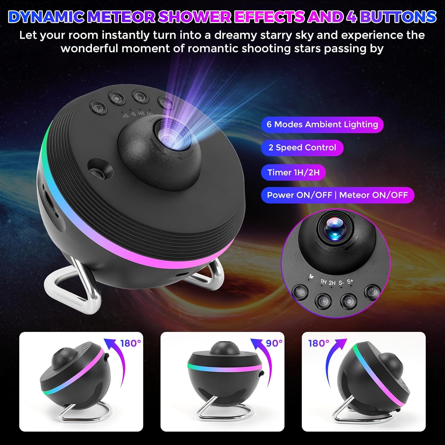 Galaxy Meteor Projector Night  - огляд і ціна Planetarium Projector Home