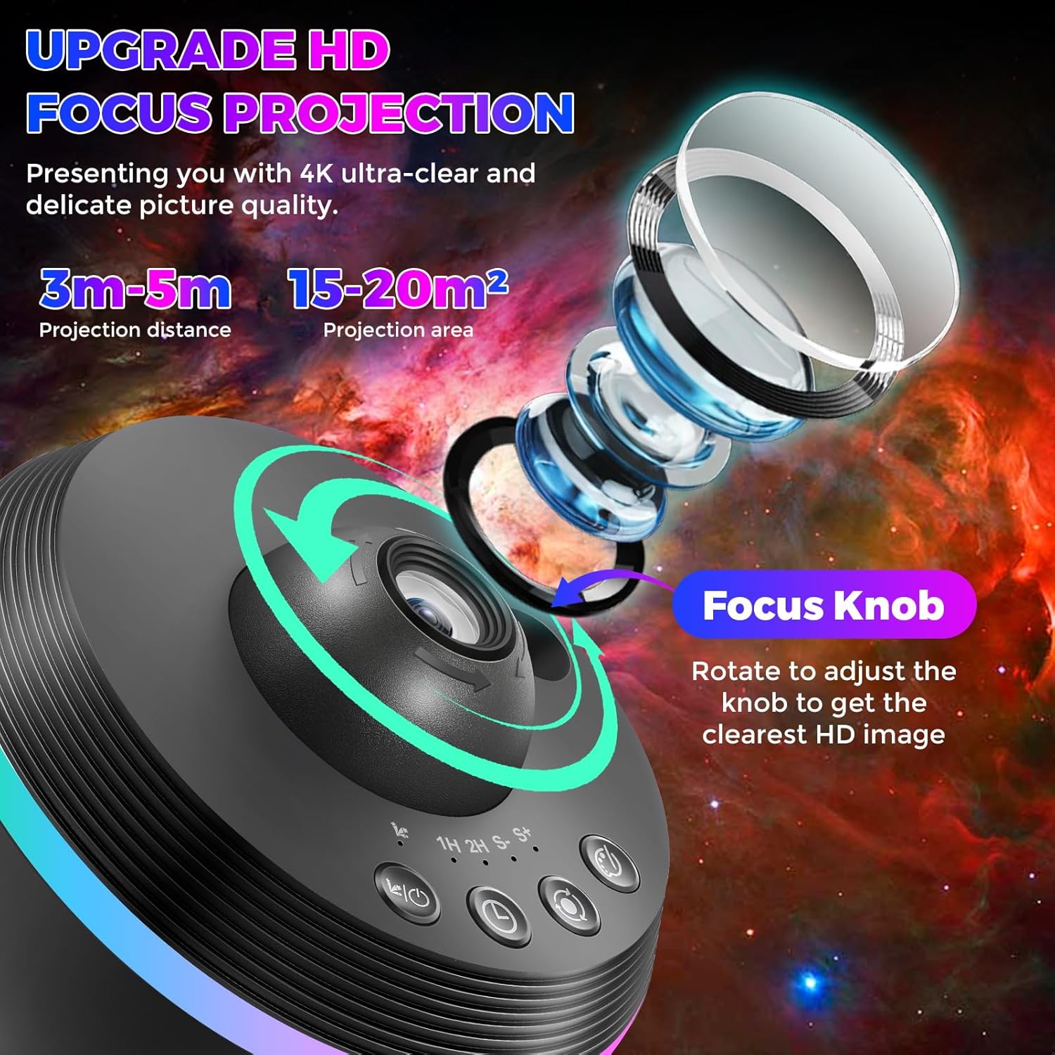 Galaxy Meteor Projector Night  - огляд і ціна Planetarium Projector Home