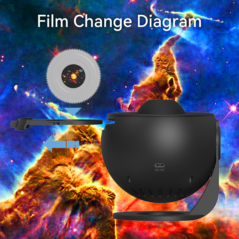 Planetarium Projector Galaxy P - огляд і ціна Planetarium Projector Home